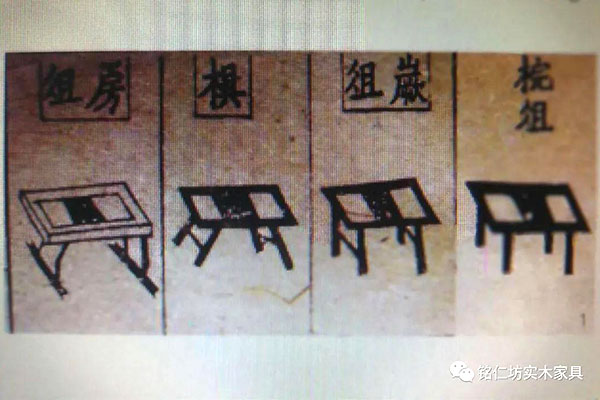 桌案之始，為俎孔碩——我國(guó)桌案類家具始祖“俎”